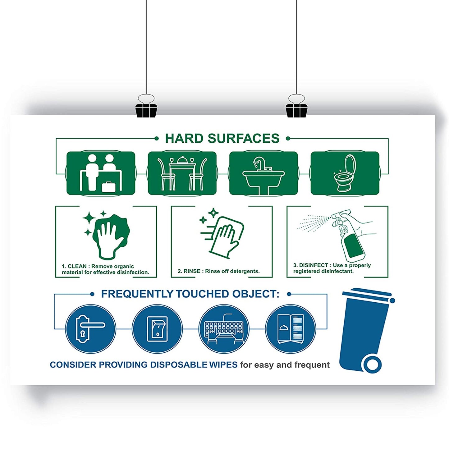 COVID-19 Office Posters| Safety Awareness Posters- Set of 7 (Size:- 11" x17")